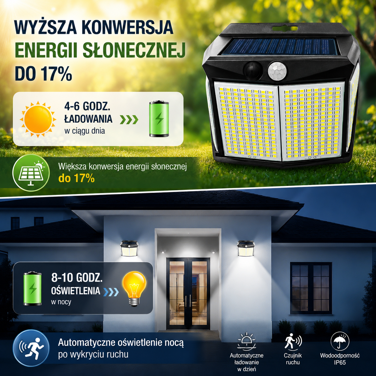 Solarna lampa ścienna LED 412LED z czujnikiem ruchu IP65